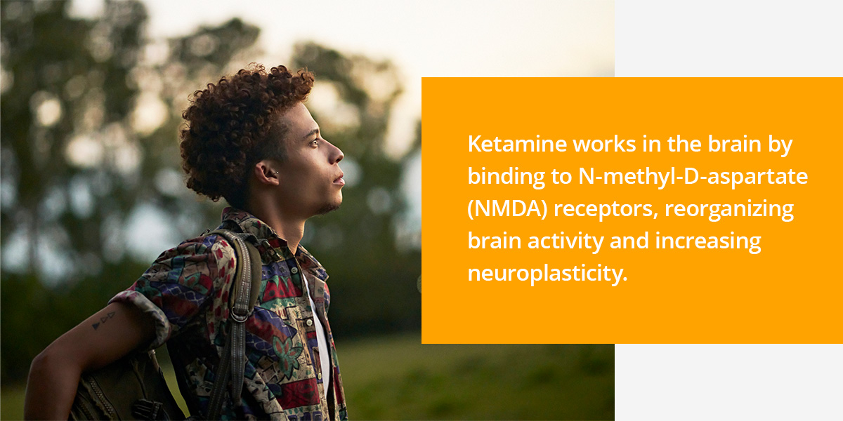 How Does Ketamine Work in the Brain?