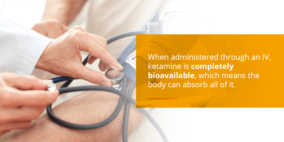 graphic with a doctor taking a patient's blood pressure with text box explaining how IV Ketamine can be absorbed by the body